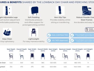 Perching Stools Specs 1